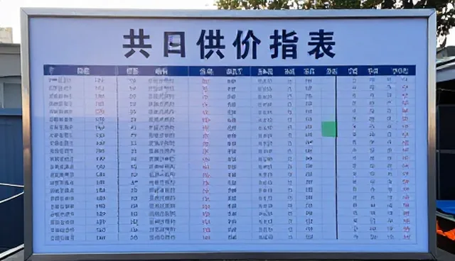 供求大厅选型关注点:两种维护建议的取舍分析